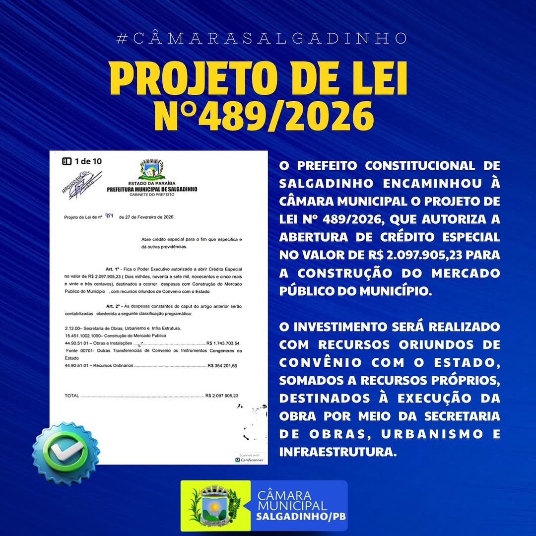 Salgadinho: PL de R$ 2 milhões para Mercado Público é encaminhado à Câmara
